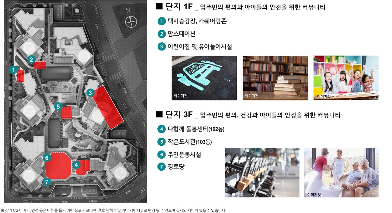 커뮤니티